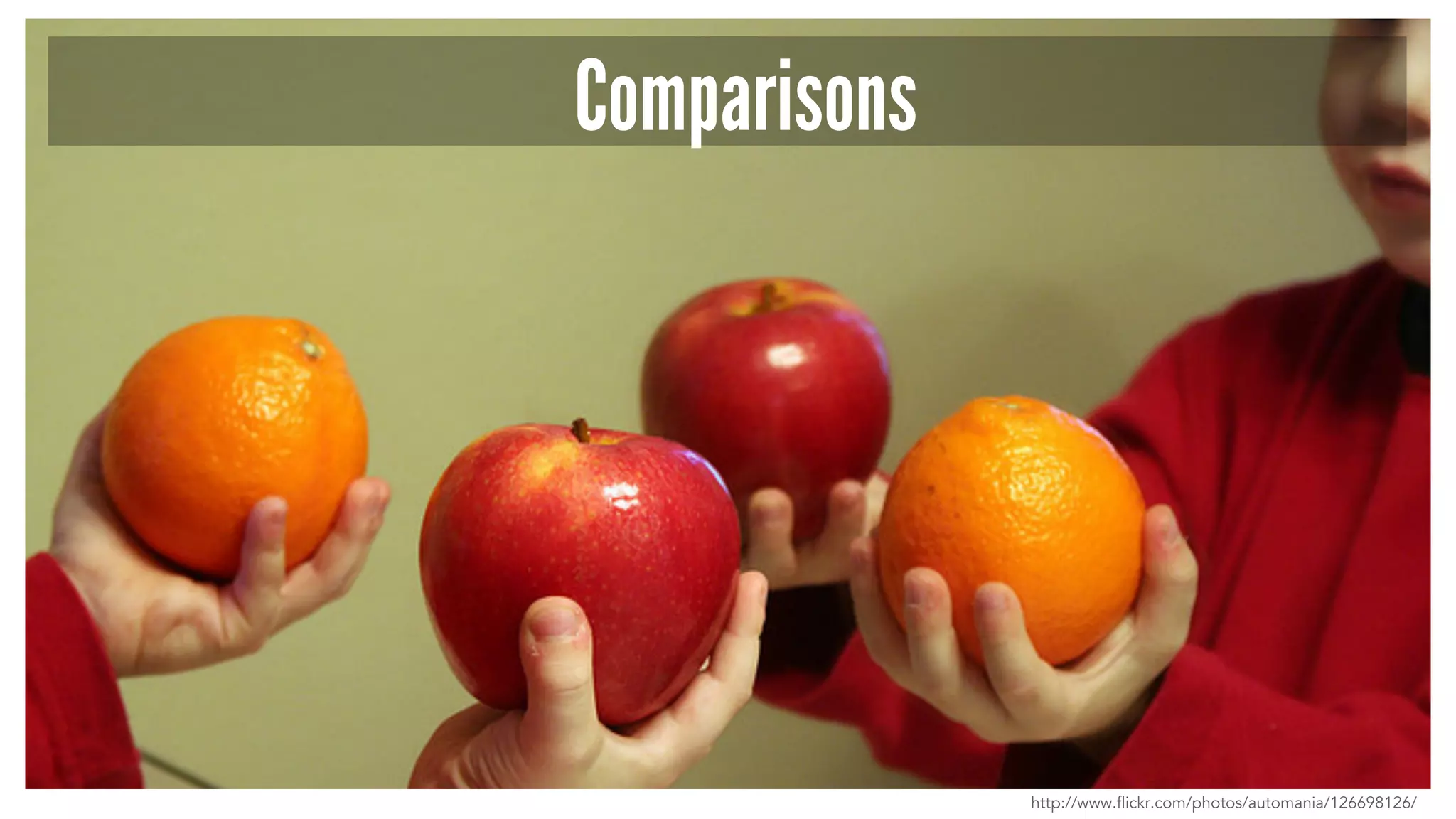 Comparisons 
http://www.flickr.com/photos/automania/126698126/ 
 