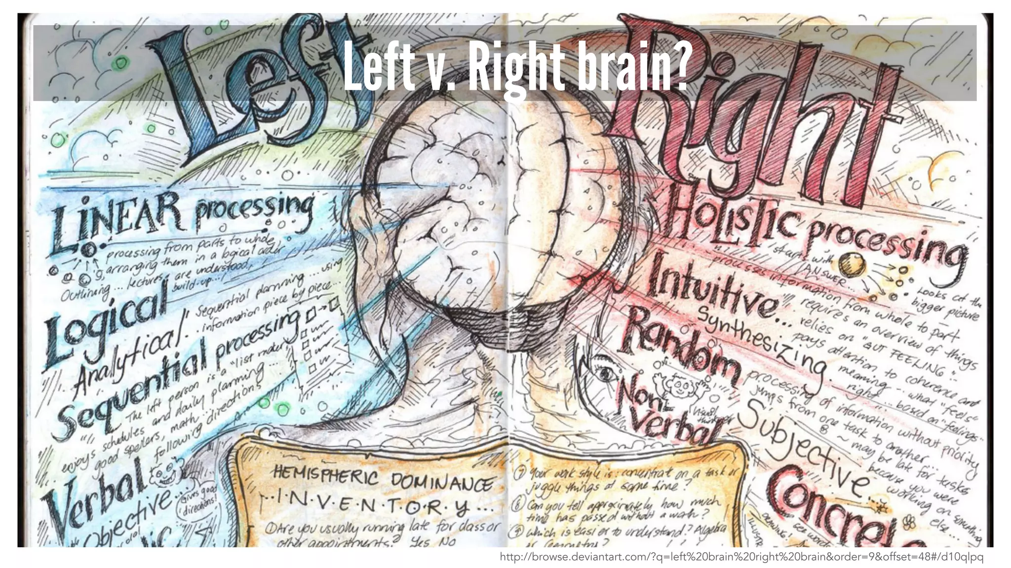 Left v. Right brain? 
http://browse.deviantart.com/?q=left%20brain%20right%20brain&order=9&offset=48#/d10qlpq 
 