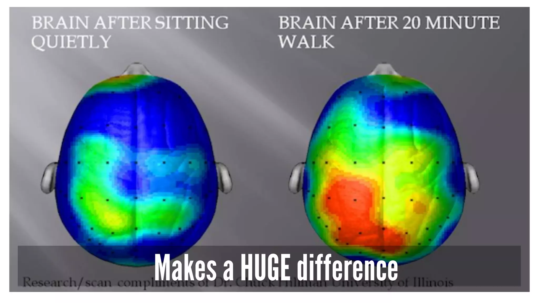 Makes a HUGE difference 
 