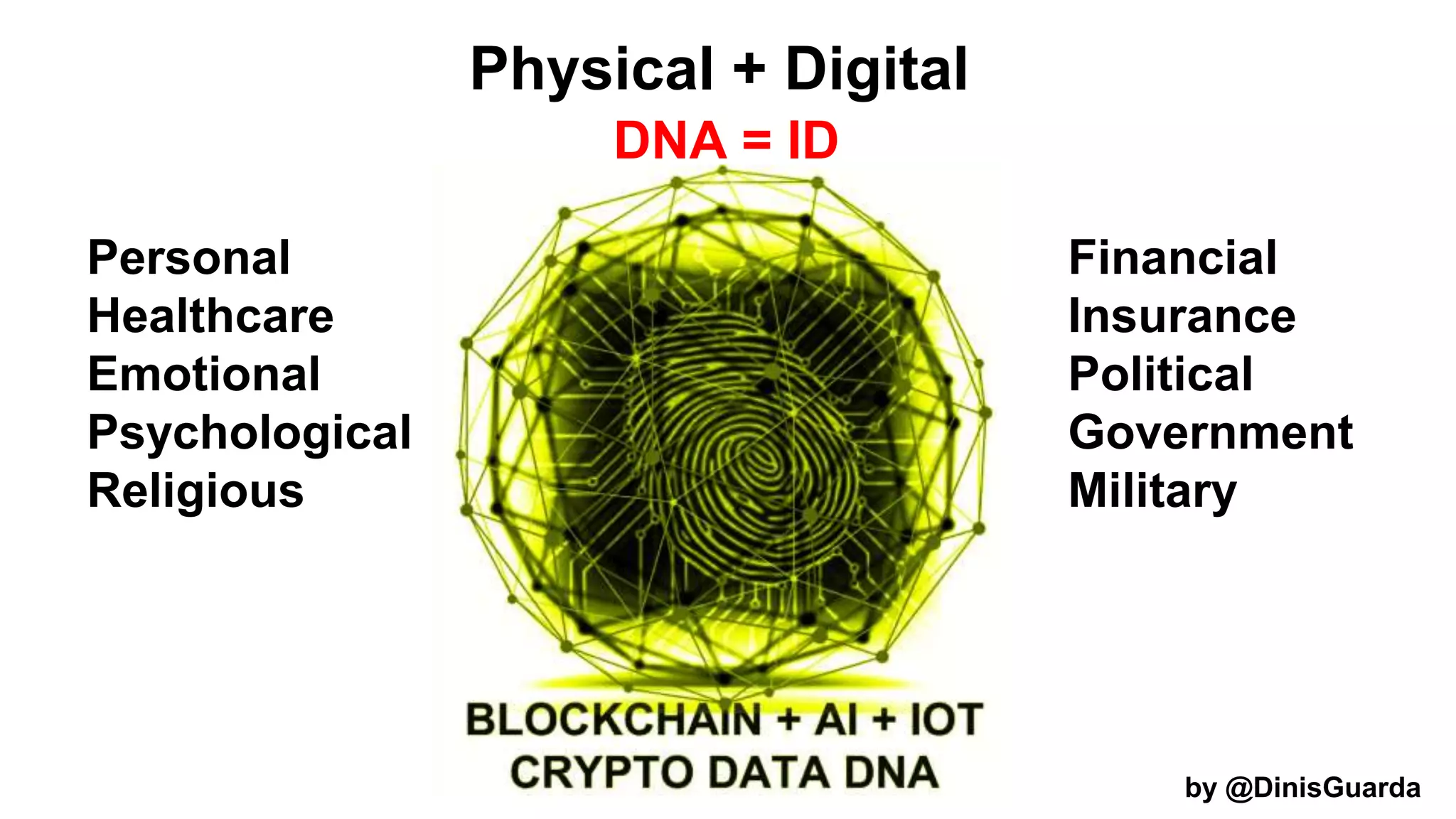 Physical + Digital
DNA = ID
Personal
Healthcare
Emotional
Psychological
Religious
Financial
Insurance
Political
Government
Military
by @DinisGuarda
 