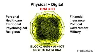 Physical + Digital
DNA = ID
Personal
Healthcare
Emotional
Psychological
Religious
Financial
Insurance
Political
Government...