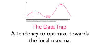 Test. Measure. Optimize. Rinse.
Repeat.

 