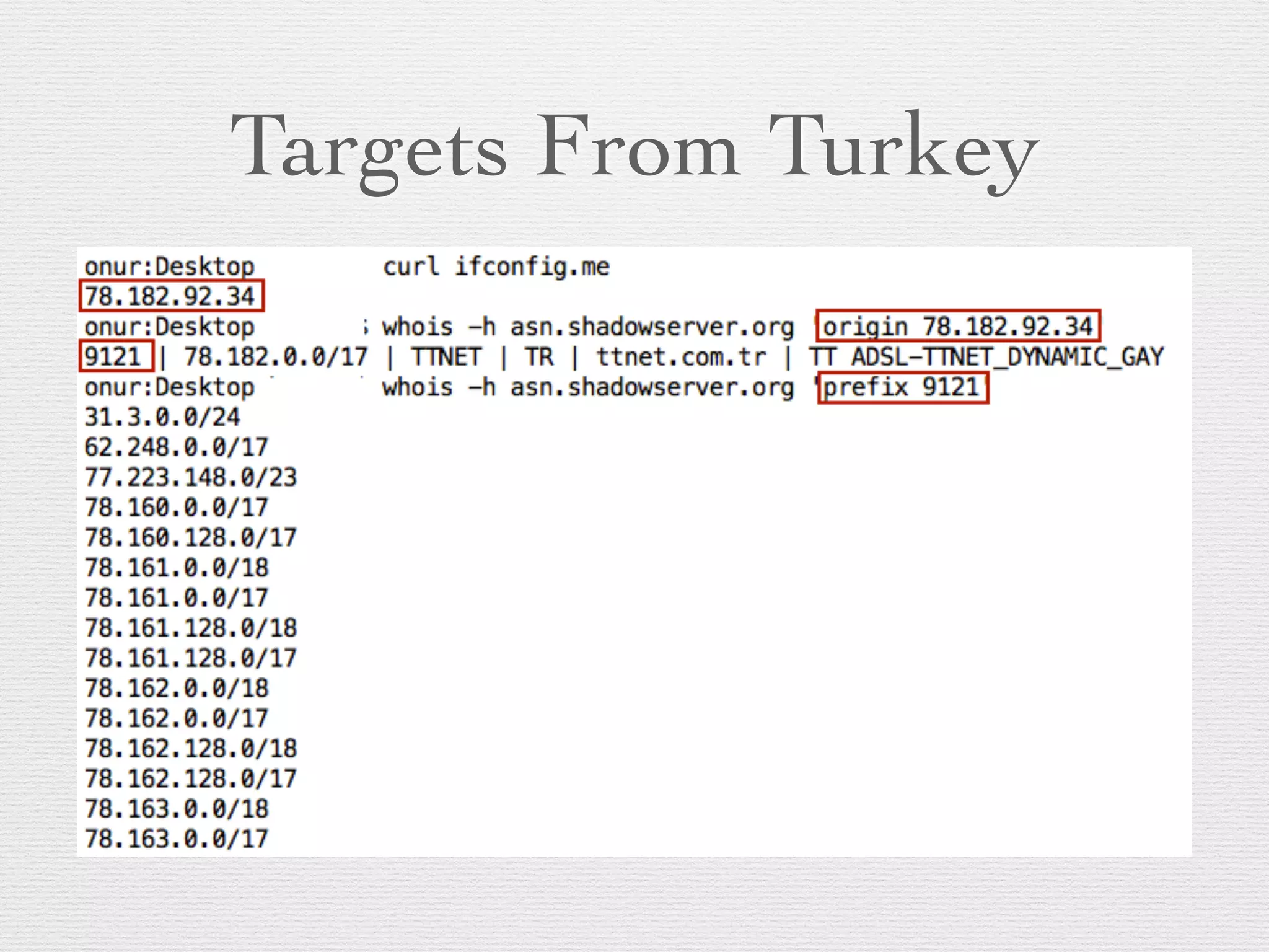 Targets From Turkey
 