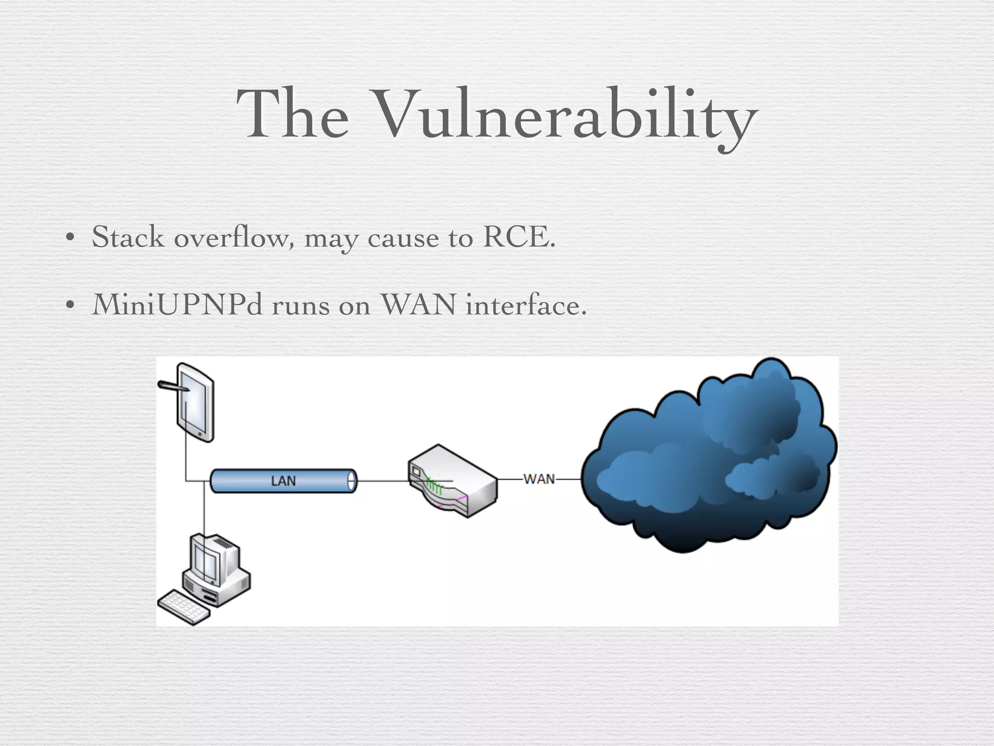 The Vulnerability
• Stack overﬂow, may cause to RCE.
• MiniUPNPd runs on WAN interface.
 
 
 
 
 
 
 
 
 