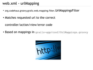 web.xml - urlMapping
●
org.codehaus.groovy.grails.web.mapping.filter.UrlMappingsFilter
● Matches requested url to the correct
controller/action/view/error code
● Based on mappings in grails-app/conf/UrlMappings.groovy
 