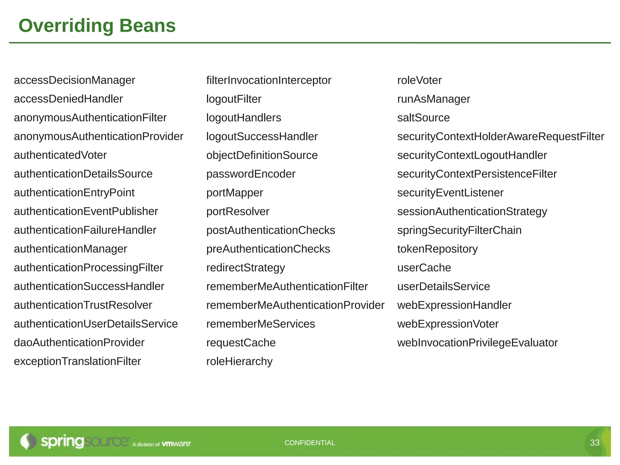 Overriding Beans accessDecisionManager filterInvocationInterceptor roleVoter accessDeniedHandler logoutFilter runAsManager anonymousAuthenticationFilter logoutHandlers saltSource anonymousAuthenticationProvider logoutSuccessHandler securityContextHolderAwareRequestFilter authenticatedVoter objectDefinitionSource securityContextLogoutHandler authenticationDetailsSource passwordEncoder securityContextPersistenceFilter authenticationEntryPoint portMapper securityEventListener authenticationEventPublisher portResolver sessionAuthenticationStrategy authenticationFailureHandler postAuthenticationChecks springSecurityFilterChain authenticationManager preAuthenticationChecks tokenRepository authenticationProcessingFilter redirectStrategy userCache authenticationSuccessHandler rememberMeAuthenticationFilter userDetailsService authenticationTrustResolver rememberMeAuthenticationProvider webExpressionHandler authenticationUserDetailsService rememberMeServices webExpressionVoter daoAuthenticationProvider requestCache webInvocationPrivilegeEvaluator exceptionTranslationFilter roleHierarchy CONFIDENTIAL 33 