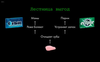 0:
Принципы Growth Hacking
117
?
Протестируй это!
1. Раздели путь к цели на отрезки
2. Получи max конверсию на каждом
3. Остановись вовремя (пр. Парето)
4. Откажись от всего, что не дает рост
 