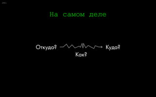 0:
Зачем?
Второй вопрос стратегии
29
»
«
 