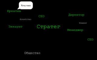 0:
Как?
Второй вопрос стратегии
34
»
«
 