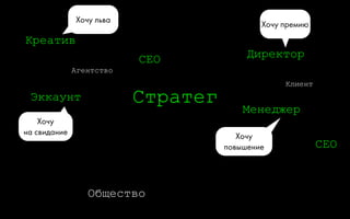 0:
Где деньги?
37
Отлично, давай 
их сюда!
 