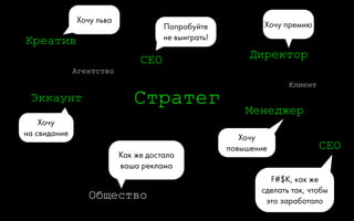 0:
Новое поведение
40
Усилие
Х
Усилие
 