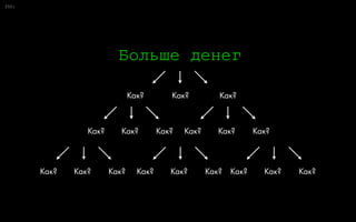 0:53
Эй, люди, купите меня!
Ты о чем вообще?
Сегодня без денег.
И так покупаю.
 