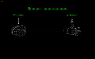0:
Лестница выгод
61
Свойства продукта
Выгоды продукта
Кому они интересны
 