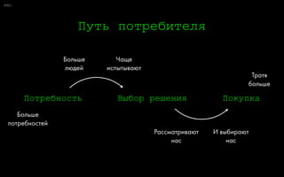 0:
Две главные сегментации
83
Не покупают конкретно нас
Покупают больше нас
Покупают больше не нас
Не покупают категорию
Мы самые лучшие
Просто рассматривают
Знают, но не выбирают
Слышали, но не знают
ВосприятиеПоведение
 