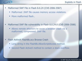 Exploits in Flash Malformed SWF File in Flash 8.0.24 (CVE-2006-3587) Malformed .SWF file causes memory access violations. More malformed flash.. Malformed SWF file vulnerability in Flash 8.0.24.0 (CVE-2006-3588) Allows remote attackers to cause a browser crash via a malformed, compressed .SWF file. Flash ActiveX Flash8b.ocx Browse Crash Long string in the Flash8b.AllowScriptAccess method. Second Flash ActiveX method to contain a stack overflow. 