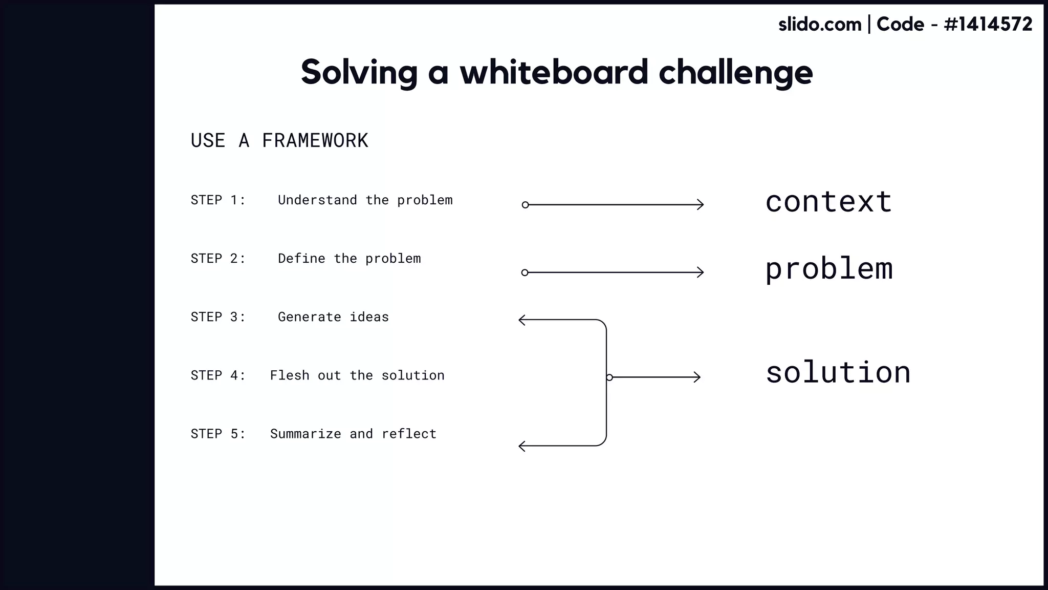 USE A FRAMEWORK 


STEP 1: Understand the problem
STEP 2: Define the problem
STEP 3: Generate ideas
STEP 4: Flesh out the solution
STEP 5: Summarize and reflect
context
problem
solution
Solving a whiteboard challenge
slido.com | Code - #1414572
 