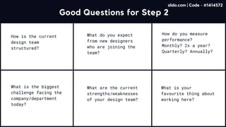 Good Questions for Step 2
What do you expect
from new designers
who are joining the
team?
What is the biggest
challenge facing the
company/department
today?
What are the current
strengths/weaknesses
of your design team?
How do you measure
performance?
Monthly? 2x a year?
Quarterly? Annually?
How is the current
design team
structured?
What is your
favourite thing about
working here?
slido.com | Code - #1414572
 