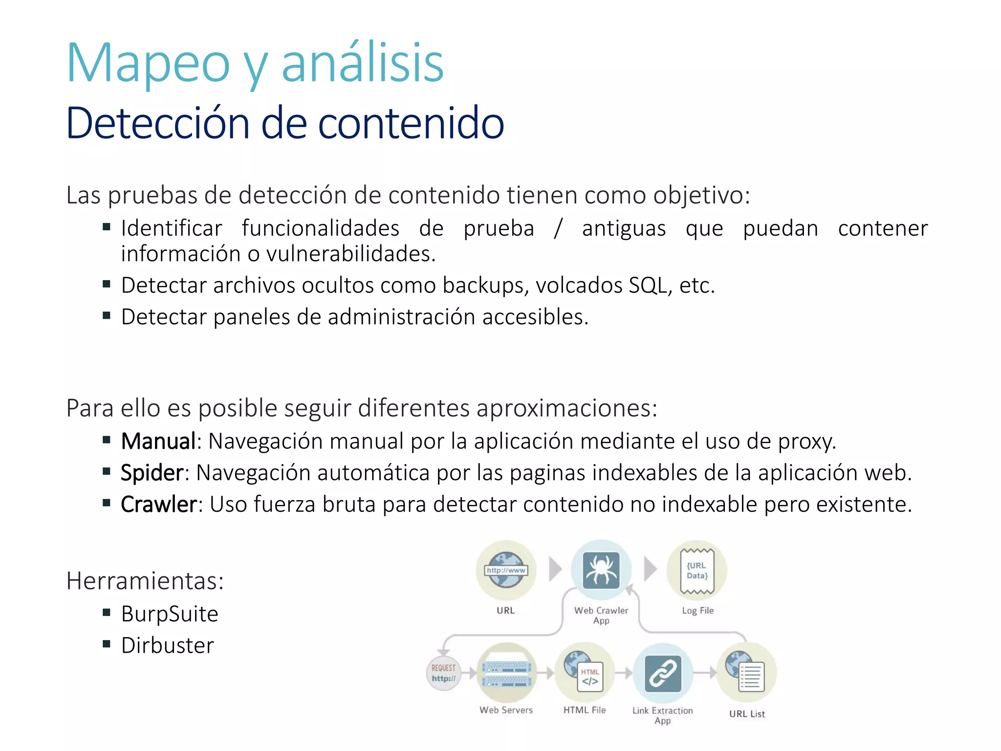 Mapeo y análisis
Detección de contenido
Las pruebas de detección de contenido tienen como objetivo:
 Identificar funcionalidades de prueba / antiguas que puedan contener
información o vulnerabilidades.
 Detectar archivos ocultos como backups, volcados SQL, etc.
 Detectar paneles de administración accesibles.
Para ello es posible seguir diferentes aproximaciones:
 Manual: Navegación manual por la aplicación mediante el uso de proxy.
 Spider: Navegación automática por las paginas indexables de la aplicación web.
 Crawler: Uso fuerza bruta para detectar contenido no indexable pero existente.
Herramientas:
 BurpSuite
 Dirbuster
 