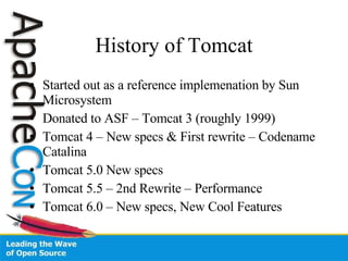 History of Tomcat Started out as a reference implemenation by Sun Microsystem Donated to ASF – Tomcat 3 (roughly 1999) Tomcat 4 – New specs & First rewrite – Codename Catalina Tomcat 5.0 New specs Tomcat 5.5 – 2nd Rewrite – Performance Tomcat 6.0 – New specs, New Cool Features 