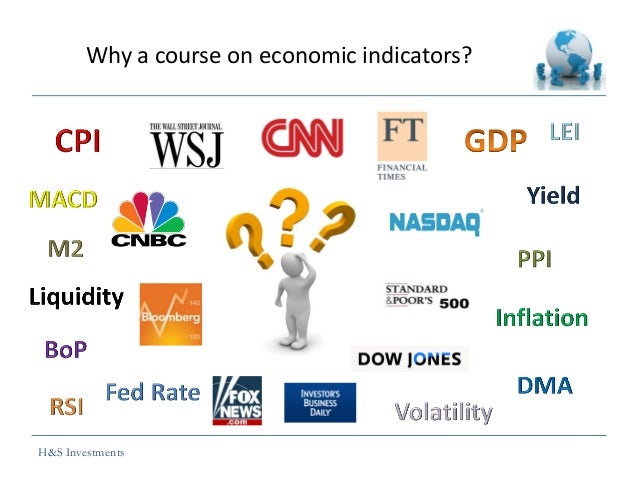 Trading economic indicators