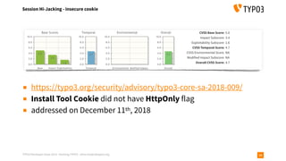TYPO3 Developer Days 2019 - Hacking TYPO3 - oliver.hader@typo3.org
Session Hi-Jacking - insecure cookie
14
▪ https://typo3.org/security/advisory/typo3-core-sa-2018-009/
▪ Install Tool Cookie did not have HttpOnly flag
▪ addressed on December 11th, 2018
 