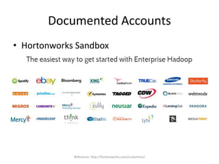 Documented Accounts
• Hortonworks Sandbox
Reference: http://hortonworks.com/customers/
 