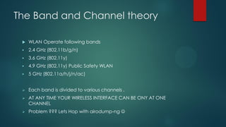 Hacking Wireless Networks by Mandeep Singh Jadon
