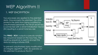 Hacking Wireless Networks by Mandeep Singh Jadon