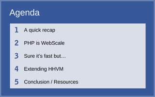 1 A quick recap
2 PHP is WebScale
3 Sure it’s fast but…
4 Extending HHVM
5 Conclusion / Resources
Agenda
 