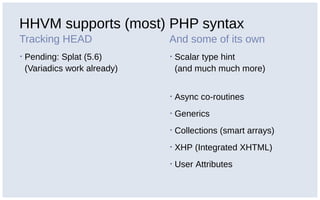 HHVM supports (most) PHP syntax
Tracking HEAD
▪ Pending: Splat (5.6)
(Variadics work already)
And some of its own
▪ Scalar type hint
(and much much more)
▪ Async co-routines
▪ Generics
▪ Collections (smart arrays)
▪ XHP (Integrated XHTML)
▪ User Attributes
 