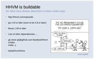 HHVM is buildable
On other linux distros (MacOSX in interp mode only)
• http://hhvm.com/repo/wiki
• gcc 4.8 or later (soon to be 4.8 or later)
• Boost 1.49 or later
• Lots of other dependencies….
• git clone git@github.com:facebook/hhvm
cmake .
make –j
• hphp/hhvm/hhvm
xkcd.org/303
 