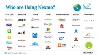 Hacking with Nexmo - at EmojiCon Hackathon | PDF