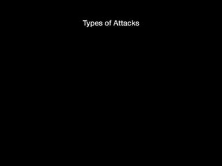 Types of Attacks
 