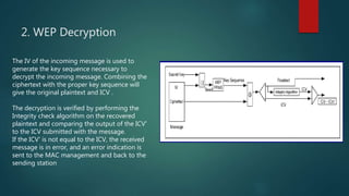 2. WEP Decryption
The IV of the incoming message is used to
generate the key sequence necessary to
decrypt the incoming message. Combining the
ciphertext with the proper key sequence will
give the original plaintext and ICV .
The decryption is verified by performing the
Integrity check algorithm on the recovered
plaintext and comparing the output of the ICV'
to the ICV submitted with the message.
If the ICV' is not equal to the ICV, the received
message is in error, and an error indication is
sent to the MAC management and back to the
sending station
 