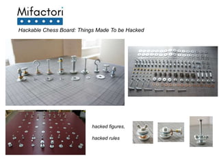 Hackable Chess Board: Things Made To be Hacked
hacked figures,
hacked rules
 