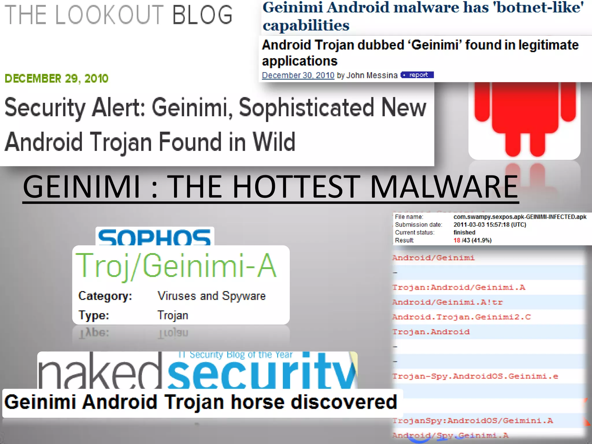GEINIMI : THE HOTTEST MALWARE
 