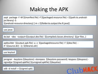 Making the APK
aapt package -f -M ${manifest.file} -F ${packaged.resource.file} -I ${path.to.android-
jar.library} -S
${android-resource-directory} [-m -J ${folder.to.output.the.R.java}]

use javac

dx.bat –dex –output=${output.dex.file} ${compiled.classes.directory} ${jar files..}

apkbuilder ${output.apk.file} -u -z ${packagedresource.file} -f ${dex.file} -
rf ${source.dir} -rj ${libraries.dir}

use keytool

jarsigner -keystore ${keystore} -storepass ${keystore.password} -keypass ${keypass} -
signedjar ${signed.apkfile} ${unsigned.apkfile} ${keyalias}

adb -d install -r ${signed.apk}
 