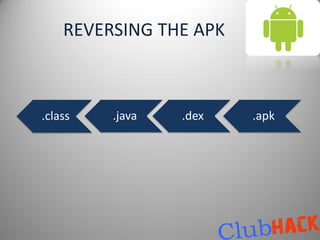 REVERSING THE APK



.class   .java   .dex   .apk
 
