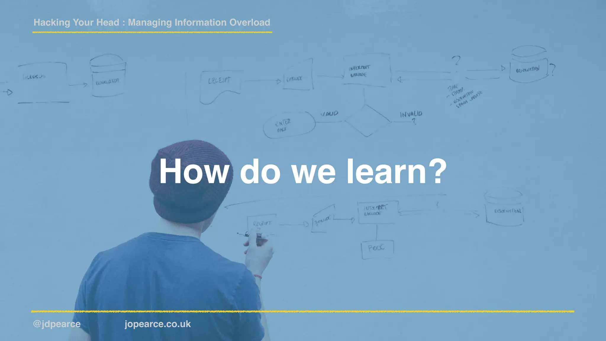 Hacking Your Head : Managing Information Overload
@jdpearce jopearce.co.uk
How do we learn?
 