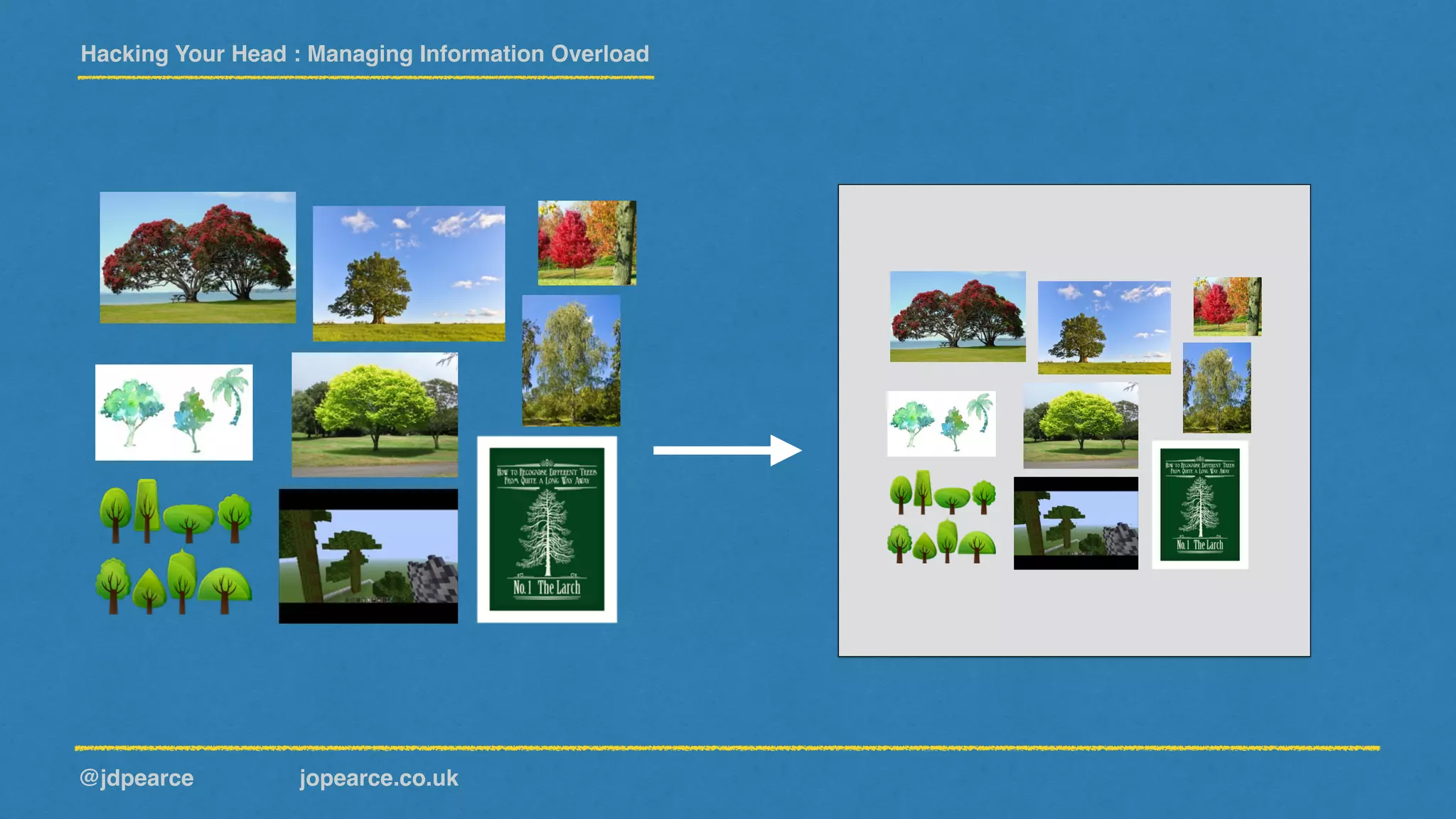Hacking Your Head : Managing Information Overload
@jdpearce jopearce.co.uk
 