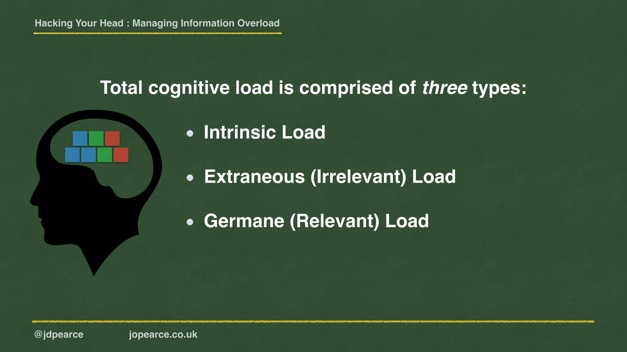 Hacking Your Head : Managing Information Overload
@jdpearce jopearce.co.uk
Total cognitive load is comprised of three types:
Intrinsic Load
Extraneous (Irrelevant) Load
Germane (Relevant) Load
 