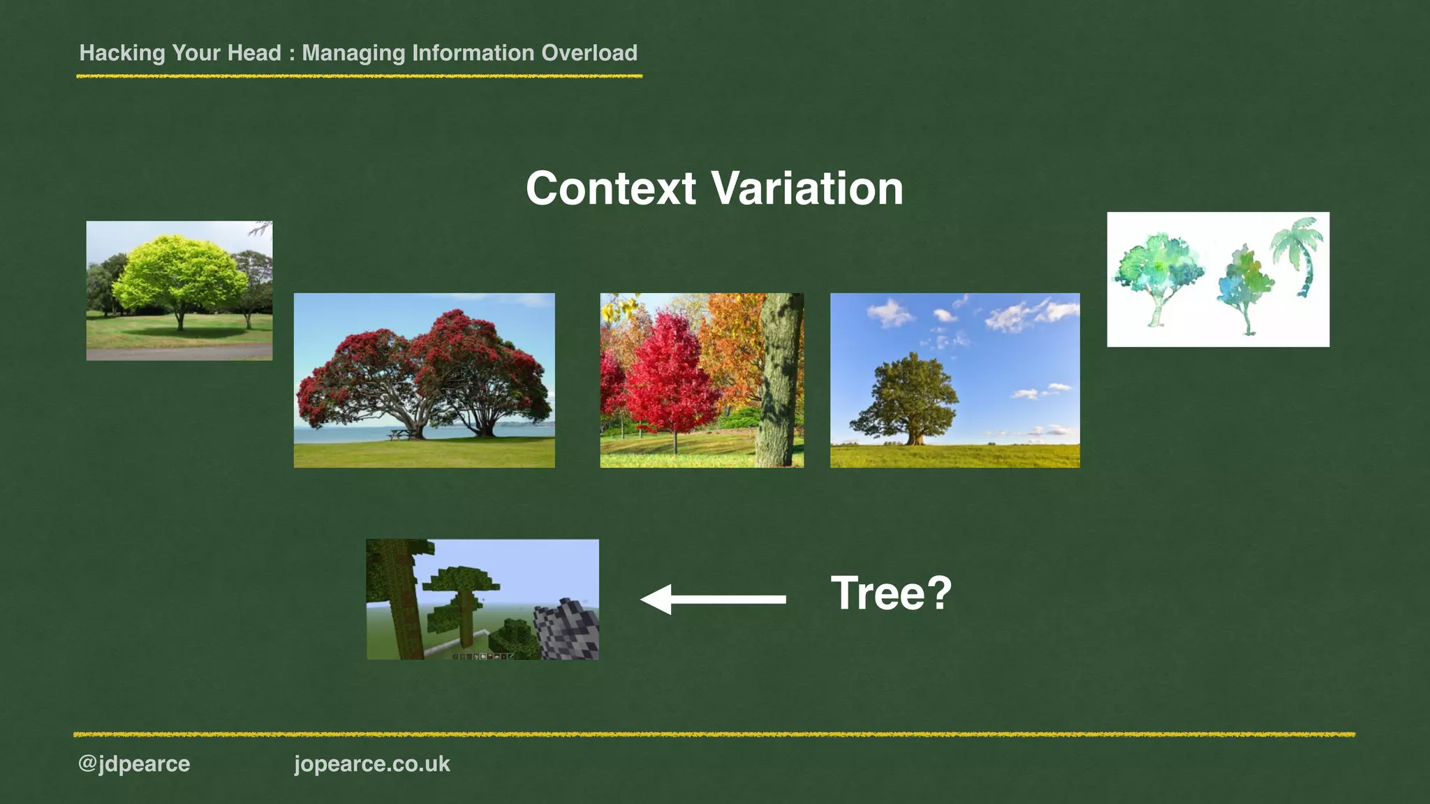 Hacking Your Head : Managing Information Overload
@jdpearce jopearce.co.uk
Context Variation
Tree?
 