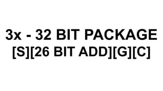 3x - 32 BIT PACKAGE
[S][26 BIT ADD][G][C]
 