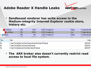 © 2009 Verizon. All Rights Reserved. PTEXXXXX XX/09
Adobe Reader X Handle Leaks

Sandboxed renderer has write access to the
Medium-integrity Internet Explorer cookie store,
history etc.

The ARX broker also doesn't currently restrict read
access to local file system.
 