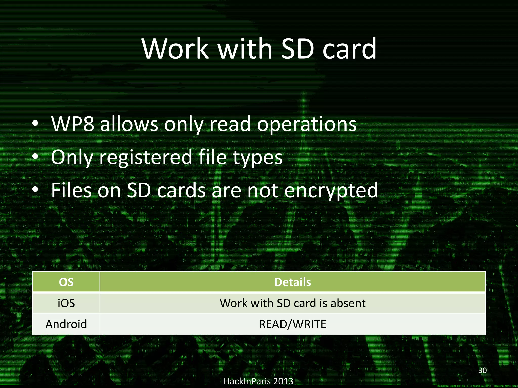 Work with SD card
• WP8 allows only read operations
• Only registered file types
• Files on SD cards are not encrypted
HackInParis 2013
OS Details
iOS Work with SD card is absent
Android READ/WRITE
30
 