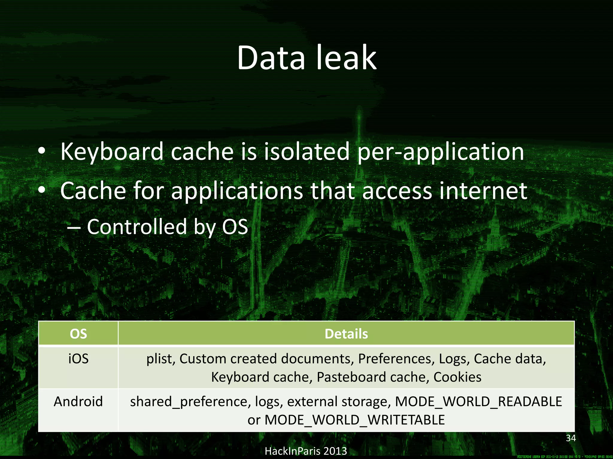 Data leak
• Keyboard cache is isolated per-application
• Cache for applications that access internet
– Controlled by OS
HackInParis 2013
OS Details
iOS plist, Custom created documents, Preferences, Logs, Cache data,
Keyboard cache, Pasteboard cache, Cookies
Android shared_preference, logs, external storage, MODE_WORLD_READABLE
or MODE_WORLD_WRITETABLE
34
 