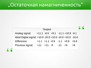 „Остаточная намагниченность“
Теория
Analog signal: +11.1 -8.9 +9.1 -11.1 +10.9 -9.1
Ideal Digital signal: +10.0 -10.0 +10.0 -10.0 +10.0 -10.0
Difference: +1.1 +1.1 -0.9 -1.1 +0.9 +0.9
Previous signal: +11 +11 -9 -11 +9 +9
 
