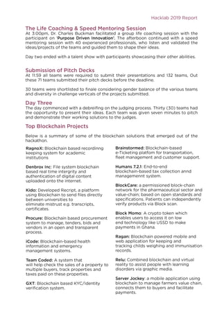 Hacklab Hackathon 2019 report | PDF