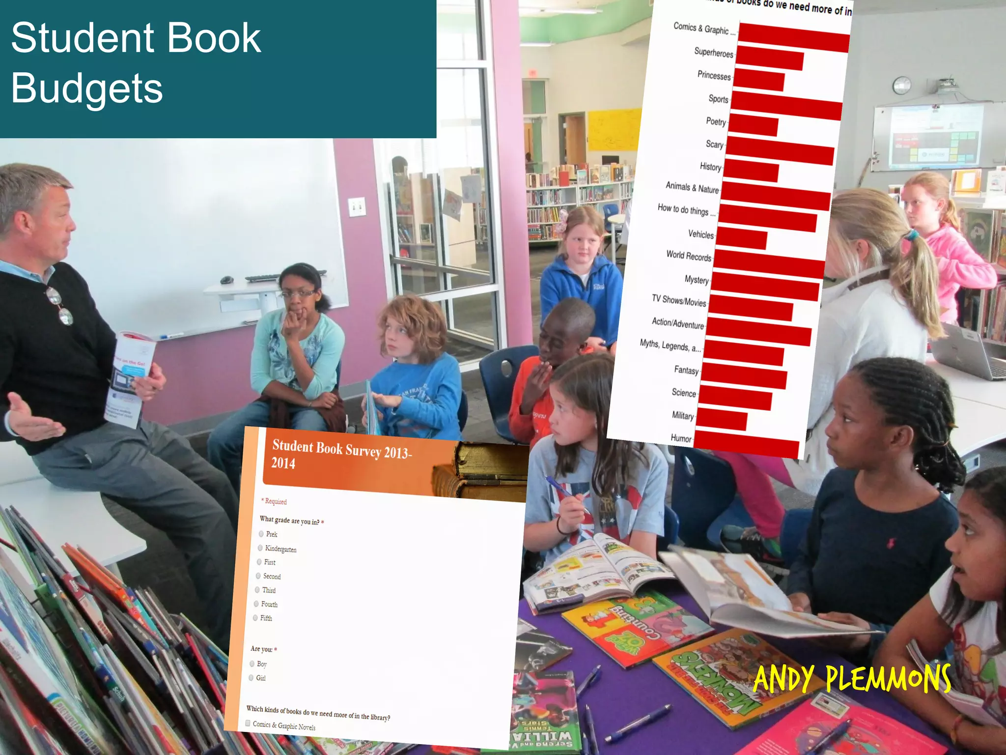 Student Book
Budgets
Andy Plemmons
 
