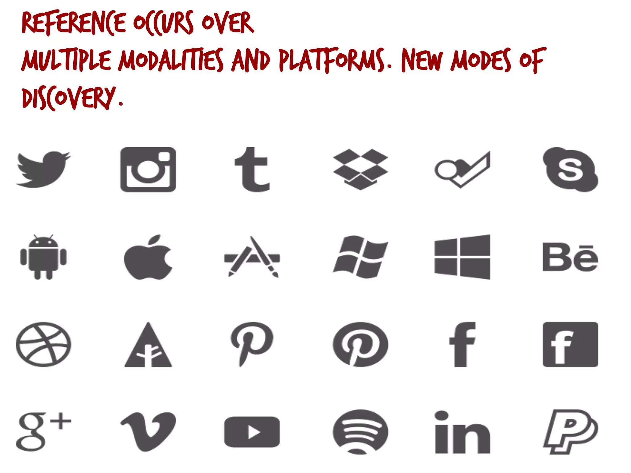 Reference occurs over
multiple modalities and platforms. New modes of
discovery.
 